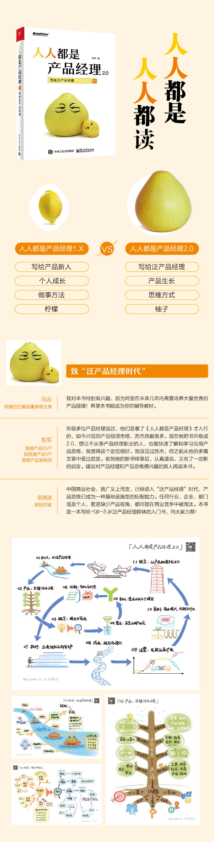 人人都是产品经理2.0