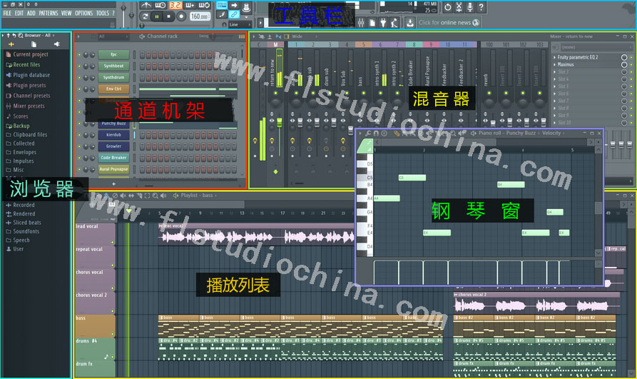 FL Studio
