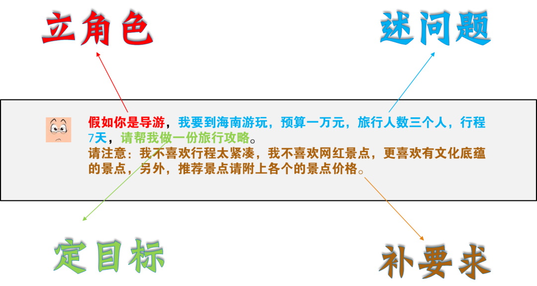 20230527113334395 如何与chatGPT进行互动与调试
