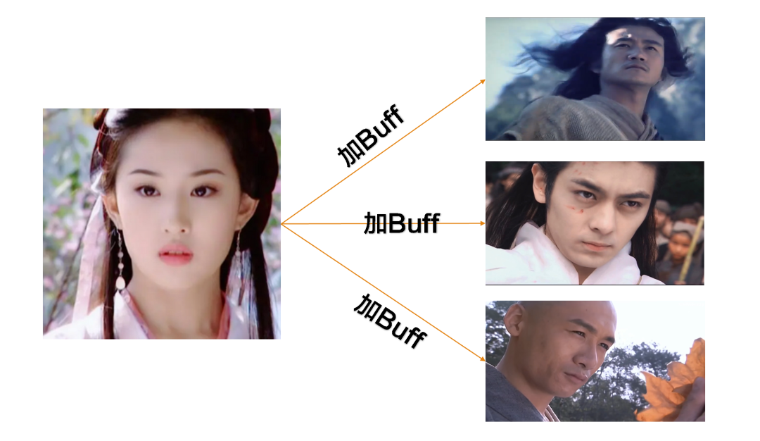 20230527113335587 如何与chatGPT进行互动与调试