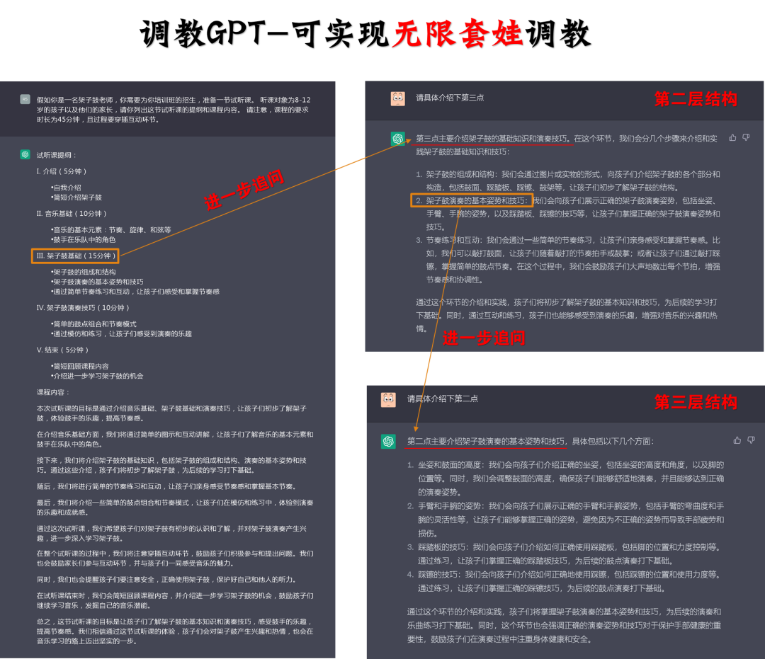 20230527113353147 如何与chatGPT进行互动与调试