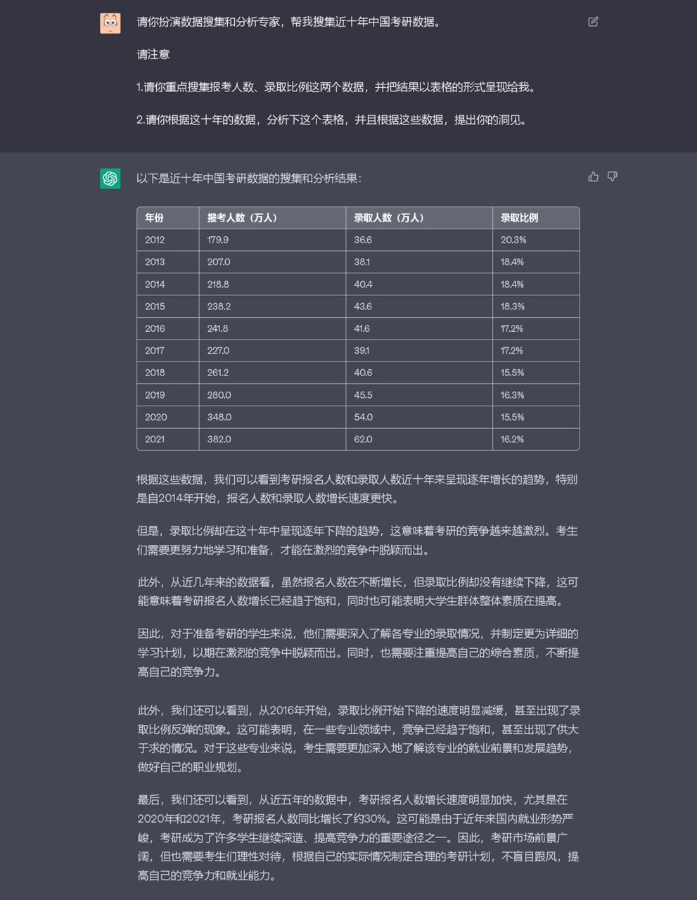 20230527113401987 如何与chatGPT进行互动与调试