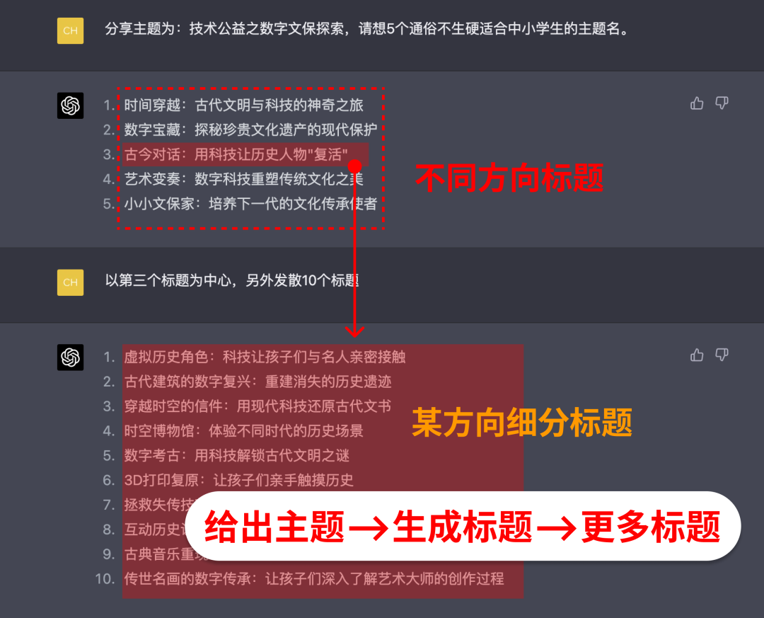 20230527114047569 如何利用AI生成优质内容