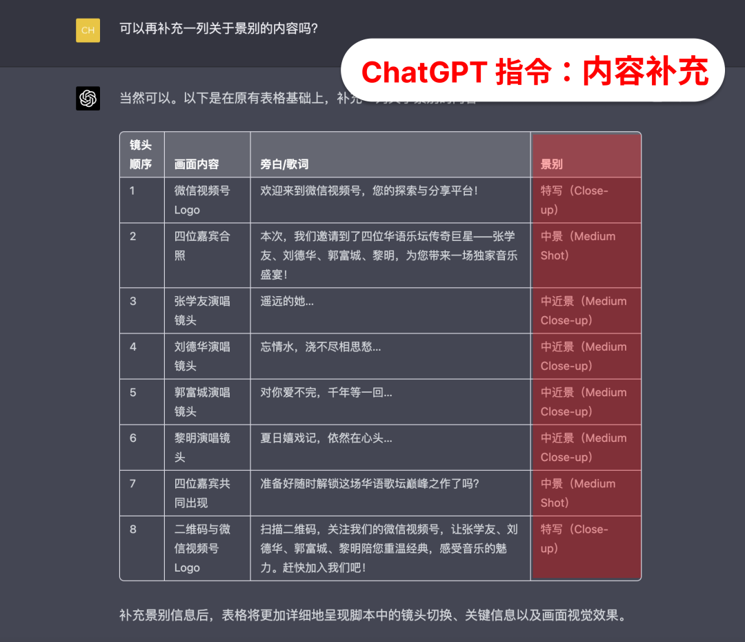 20230527114059958 如何利用AI生成优质内容