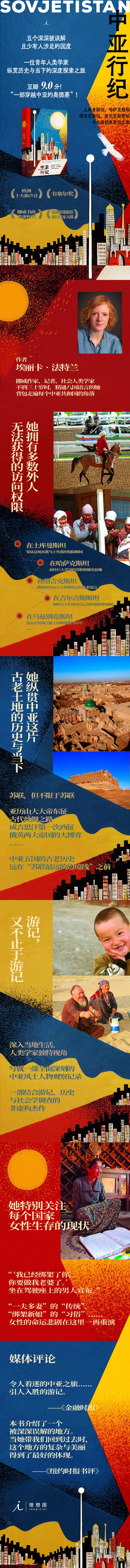 20230806060028419 中亚行纪