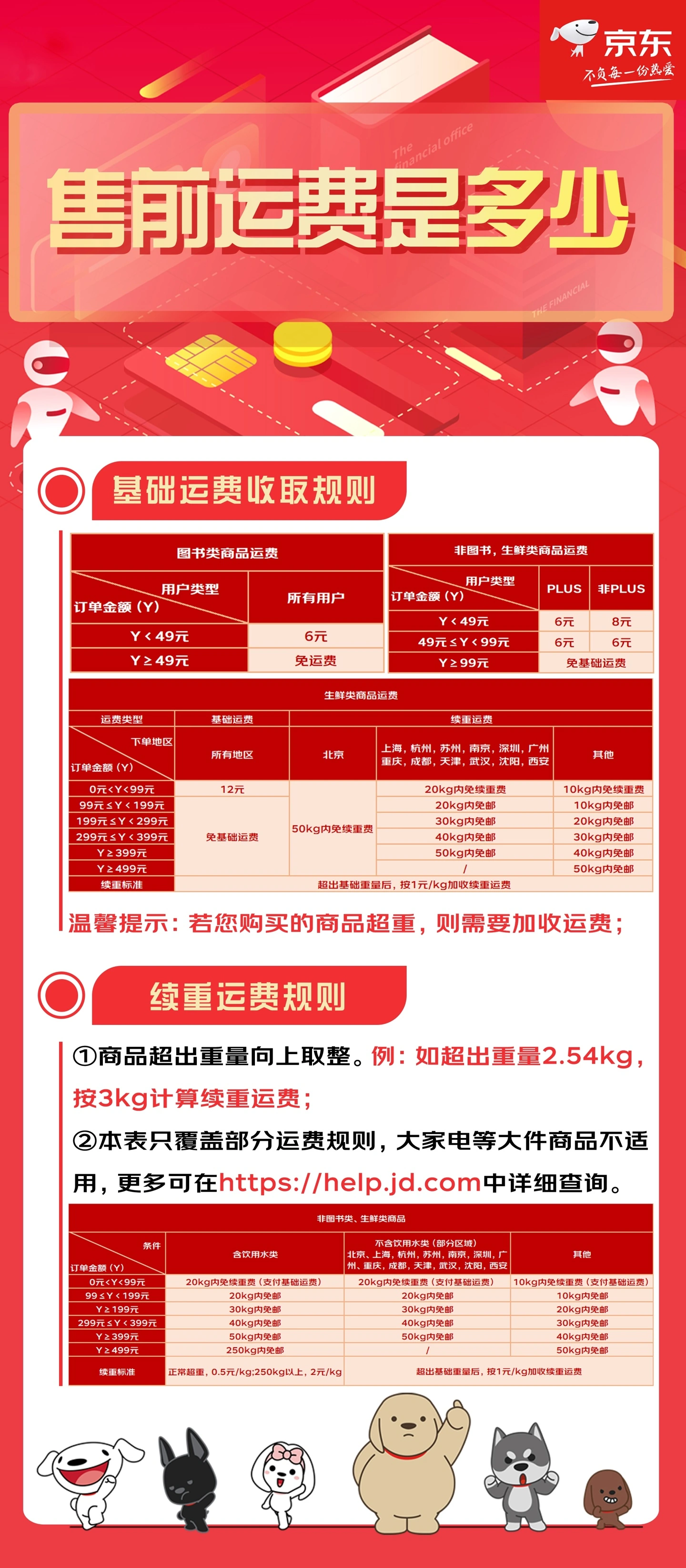 京东 8月23日起包邮门槛从99元下调至59元
