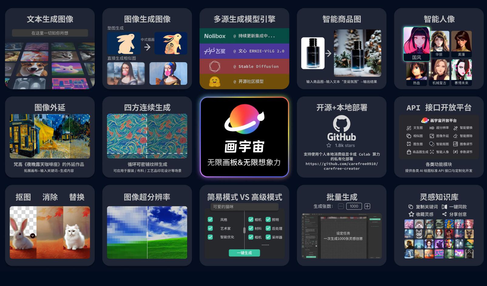有哪些好用的AI绘画网站?