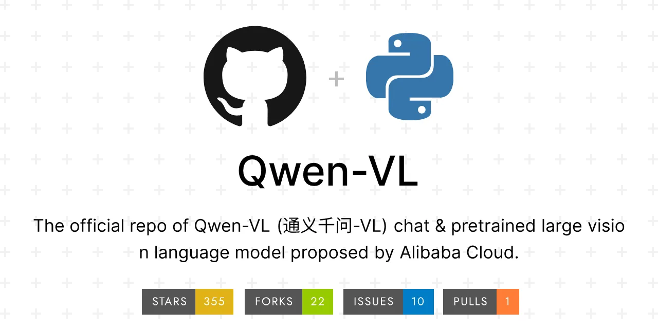 阿里巴巴开源能理解图像的 AI 模型 Qwen-VL