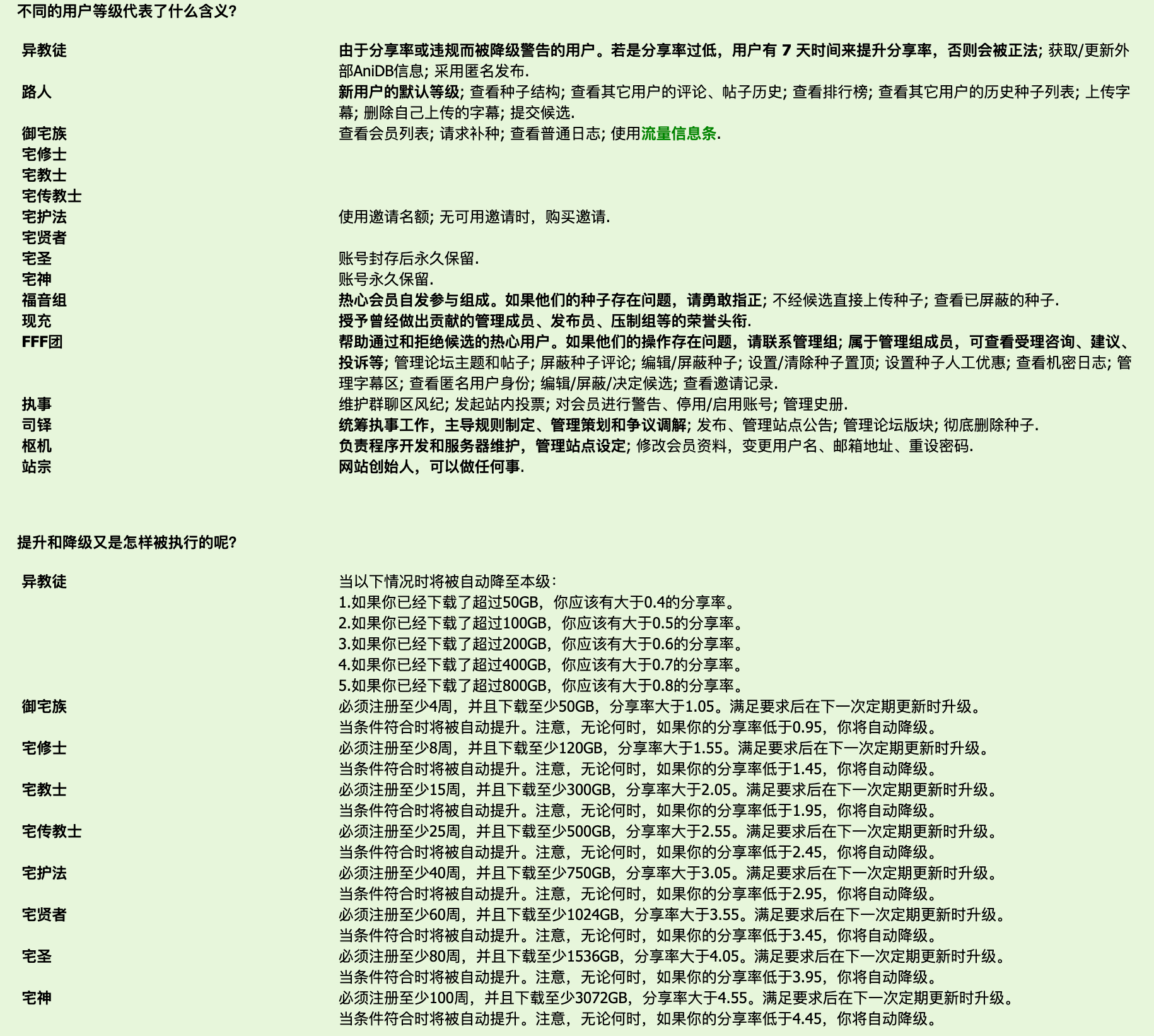 20230827164102737 PT 下载从入门到养老篇一:站点介绍及生存指南【转载】