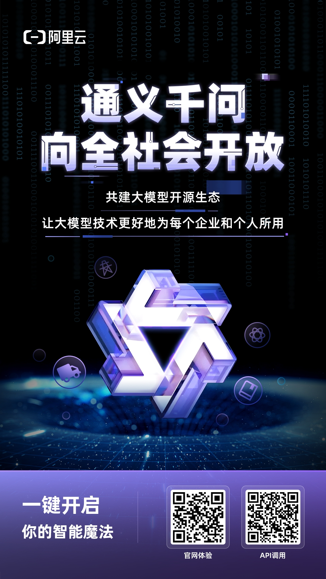 20230913071707970 阿里云通义千问正式向全社会开放