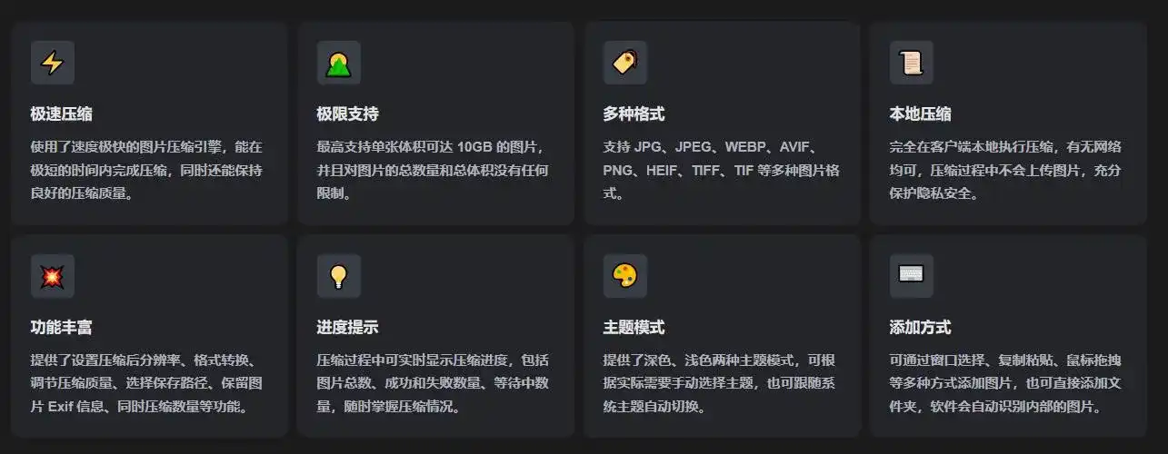 极速图片压缩器