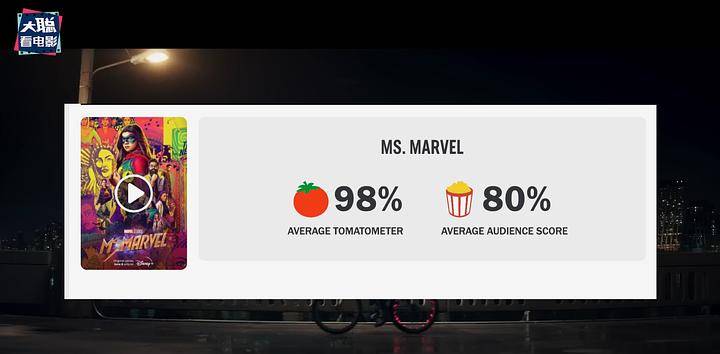 20231226093046623 惊奇队长2 The Marvels (2023)