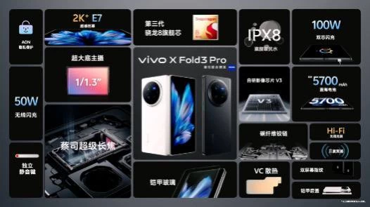 vivo新品发布会发布vivo X Fold3、AI 大模型蓝心千询等产品和服务