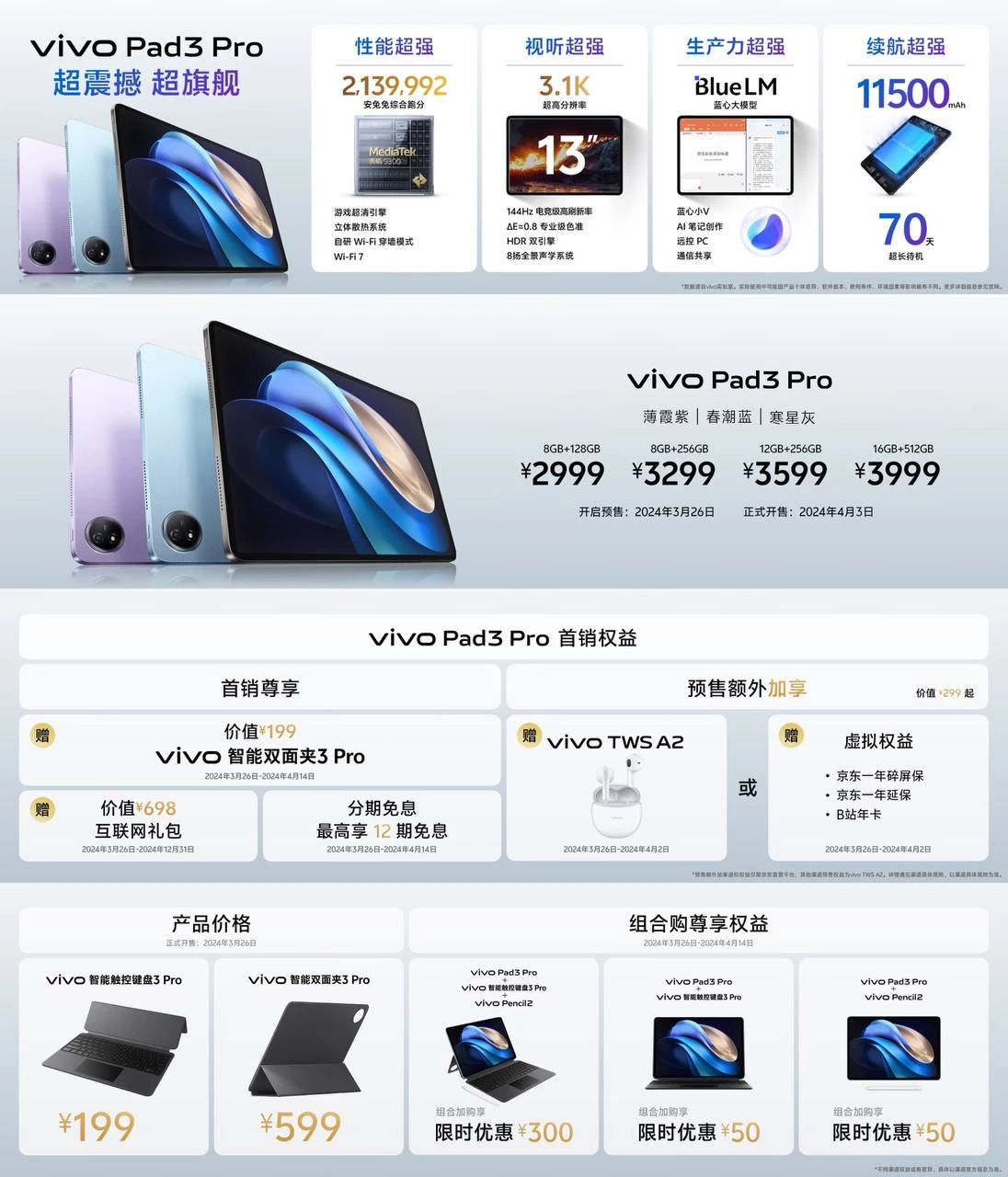 vivo新品发布会发布vivo X Fold3、AI 大模型蓝心千询等产品和服务