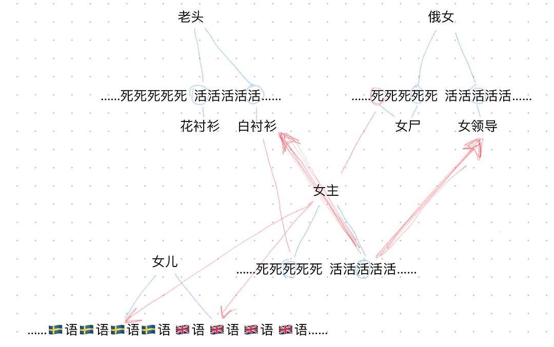 20240414090718348 群星 Constellation (2024)