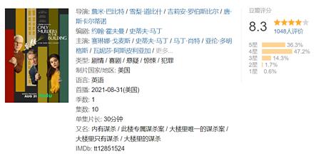 20241104085732886 大楼里只有谋杀 第一季 Only Murders in the Building Season 1 (2021)